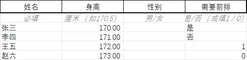 截图：导出的 Excel 模板内容 — 表头和示例数据