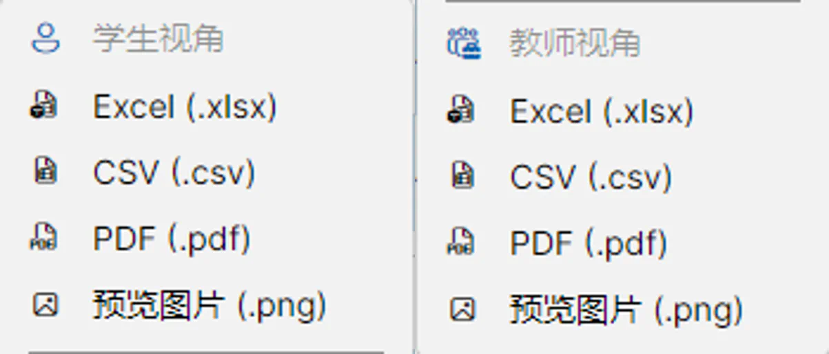 截图：导出对话框 — 格式和视角选择