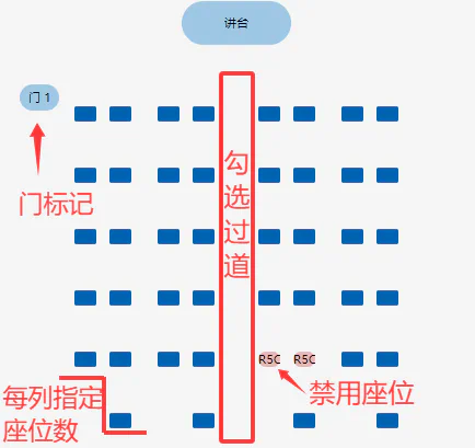 截图：预览区域 — 标注各元素说明